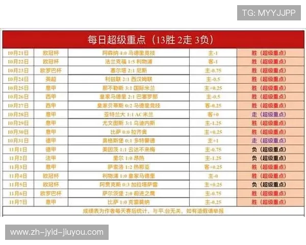 2017年英超球队市场身价排行榜