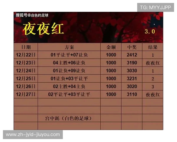 CBA竞彩足球推荐球队汇总及专家预测