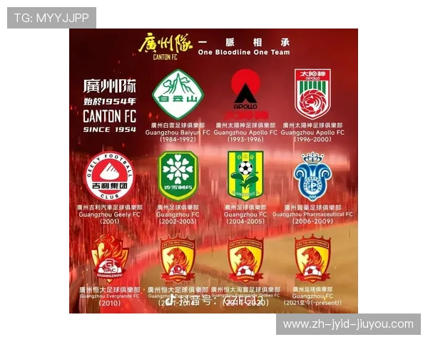 中超联赛历届冠军排名榜及各队夺冠次数统计